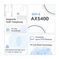 TP-Link Deco X73-DSL(3-pack) AX5400 VDSL Whole Home Mesh Wi-Fi 6 Modem System 660sqm Coverage For 1-3 Bedroom Houses, Dual-Band, OFDMA, MU-MIMO, Beam - Image 2