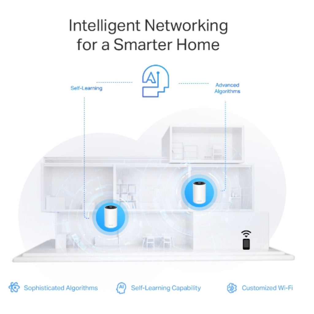 TP-Link Deco XE75 Pro(2-pack)) AXE5400 Tri-Band Mesh Wi-Fi 6E System, 574 Mbps at 2.4 GHz + 2402 Mbps at 5 GHz + 2402 Mbps at 6 GHz - Image 4