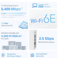 TP-Link Deco XE75 Pro(3-pack) AXE5400 Tri-Band Mesh Wi-Fi 6E System, 574 Mbps at 2.4 GHz + 2402 Mbps at 5 GHz + 2402 Mbps at 6 GHz - Image 4