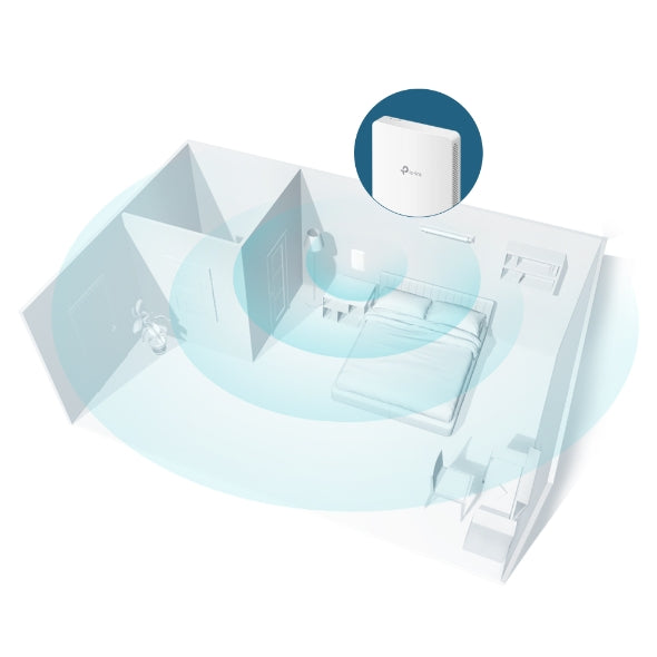 (E)TP-Link EAP235-Wall Omada  AC1200 Dual Band Gigabit Wall-Plate Access Point, MediaTek, 867Mbps at 5GHz + 300Mbps at 2.4GHz, 4 10/100/1000Mbps LAN - Image 4