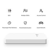 TP-Link EAP615-Wall Omada AX1800 Wall Plate WiFi 6 Access Point, 1201/574 Mbps, 4x Gigabit Ethernet Port, 2x Antenna, Centralised Management - Image 4