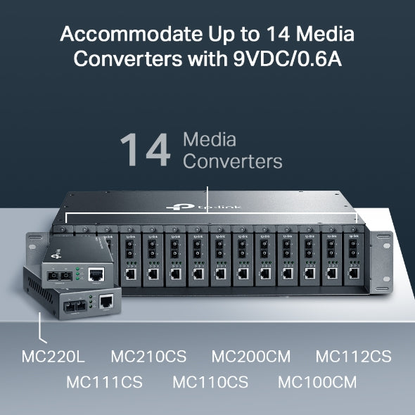 TP-Link MC1400 19" 2U Rackmount Chassis for 14-Slot Media Converters, Redundant Power Supply, Hot-Swappable, Mounted,Two Cooling Fans - Image 3