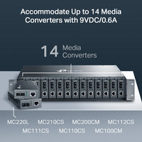 TP-Link MC1400 19" 2U Rackmount Chassis for 14-Slot Media Converters, Redundant Power Supply, Hot-Swappable, Mounted,Two Cooling Fans - Image 3