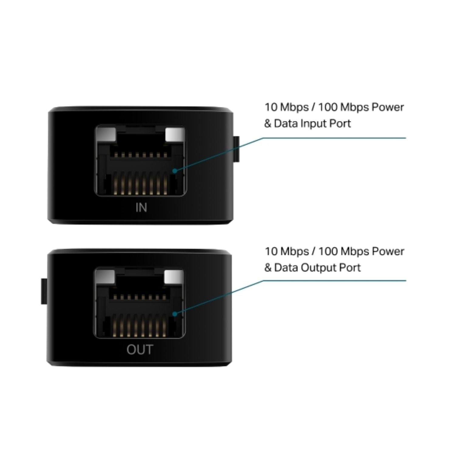 TP-Link POE10E Omada Fast Ethernet PoE+ Extender, 1×10/100 Mbps RJ45 PoE IN Port, 1×10/100 Mbps RJ45 PoE OUT Port - Image 4