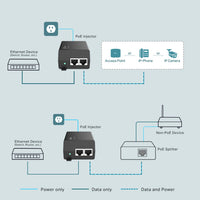 TP-Link TL-POE160S Omada PoE+ Injector, 2 Gigabit Ports, 802.3af/at, Integrated Power Supply, Wall Mountable, Plug & Play - Image 4