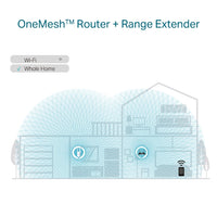 TP-Link RE605X AX1800 Wi-Fi Range Extender 574Mbps@2.4GHz 1201Mbps@5GHz  1x1GBps WPS 2xAntenna 2x2 MI-MIMO Dual Band Access Point - Image 3