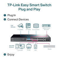 TP-Link TL-SG1428PE 28-Port Gigabit Easy Smart Switch with 24-Port PoE+ 32xVLAN 56Gbps Switching Capacity Rack Mountable - Image 4