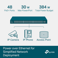 TP-Link SG3452P Omada 52-Port Gigabit L2+ Managed Switch with 48-Port PoE+,  Integration with Omada SDN Controller,Static Routing, 802.1Q VLAN, QinQ - Image 4
