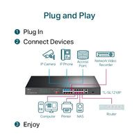 TP-Link TL-SL1218P 16-Port 10/100 Mbps + 2-Port Gigabit Rackmount Switch with 16-Port PoE+, Up to 150W for all PoE ports, Up to 30W for each PoE port - Image 4