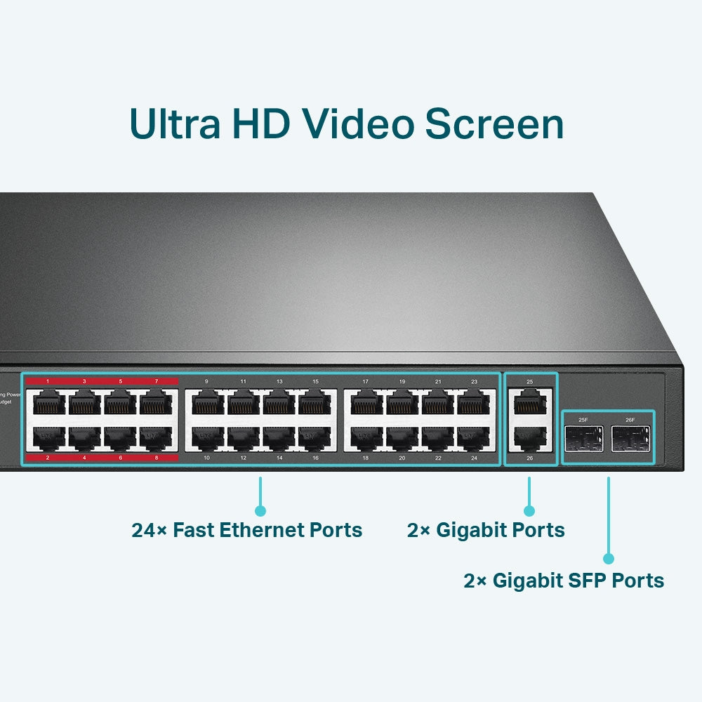 TP-Link TL-SL1226P 24-Port 10/100Mbps + 2-Port Gigabit Unmanaged PoE+ Switch , Up To 250W For all PoE Ports, Up To 30W Each PoE Port - Image 2