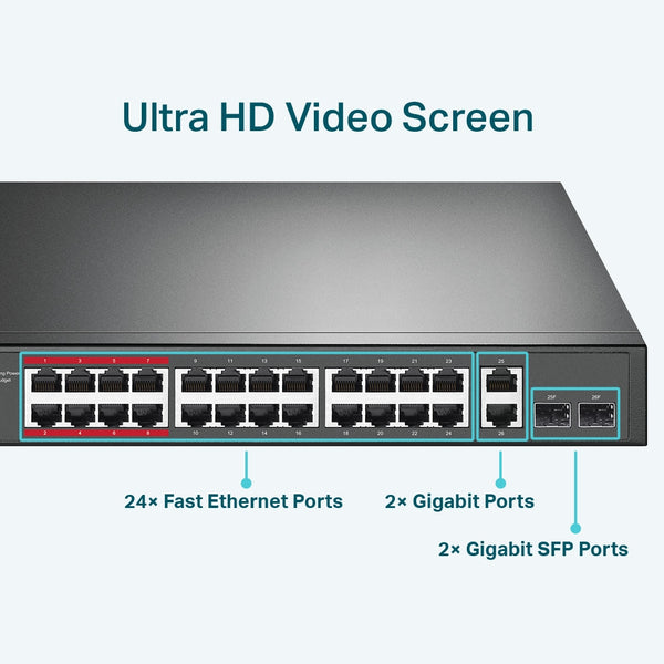 TP-Link TL-SL1226P 24-Port 10/100Mbps + 2-Port Gigabit Unmanaged PoE+ Switch , Up To 250W For all PoE Ports, Up To 30W Each PoE Port