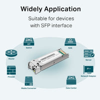 TP-Link 1000Base-BX WDM Bi-Directional SFP Module (TL-SM321A-2) TX: 1550nm, RX: 1310nm, Up to 2KM Transmission Distance, LC Simplex - Image 3