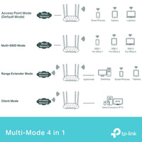 TP-Link TL-WA1801 AX1800 Gigabit Wi-Fi 6 Access Point,  574 Mbps at 2.4 GHz + 1201 Mbps at 5 GHz, 4× Fixed Antennas, 1× Gigabit Port, 1024-QAM - Image 4