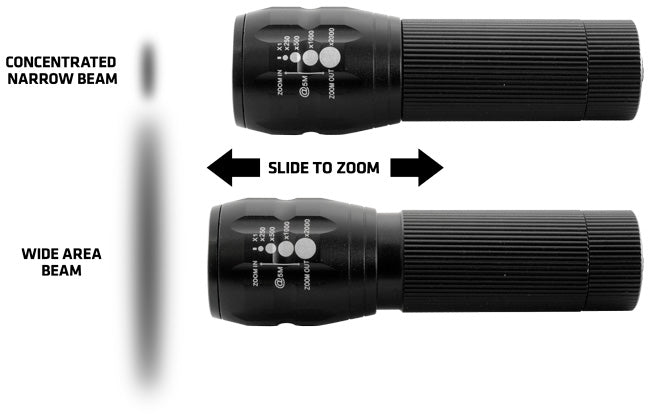 BRITELITE 3W ALUMINIUM TORCH - Image 1