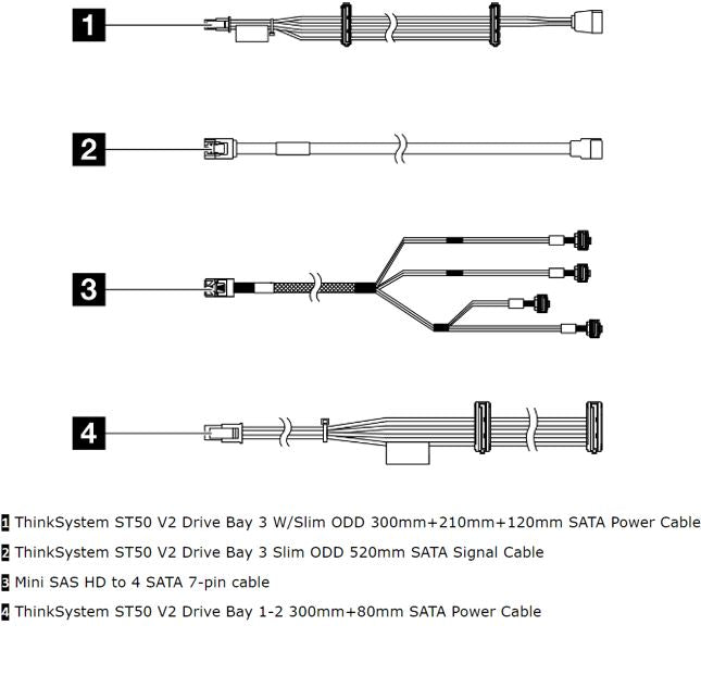LENOVO ThinkSystem ST50 V2 Internal Drive Cable Kit for ST50V2 - Image 1