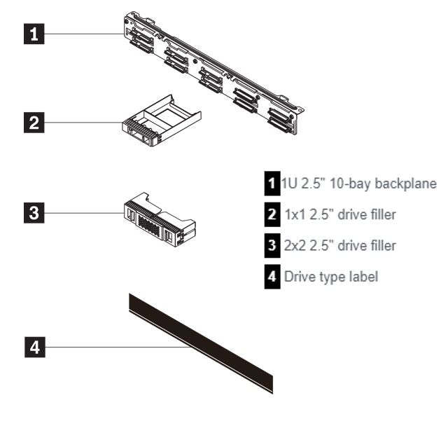 LENOVO ThinkSystem SR630 V2/SR645 10x2.5" AnyBay Backplane Option Kit - Image 1
