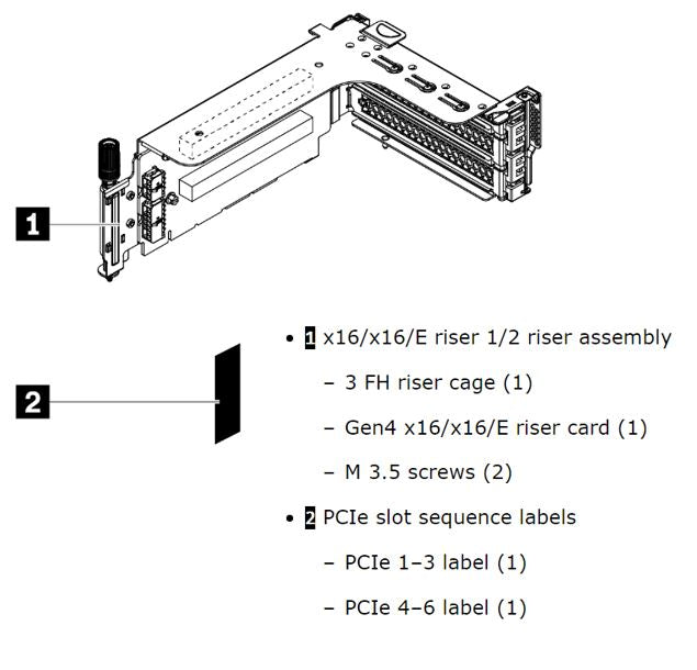 LENOVO ThinkSystem SR650 V2/SR665 x16/x16/E PCIe G4 Riser 1/2 Option Kit v2 - Image 1