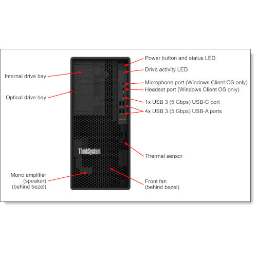 LENOVO ThinkSystem ST45 V3, 1xAMD EPYC 4464P 12C 3.7GHz 65W, 1x32GB 2Rx8, SW RD, 1x300W - Image 2