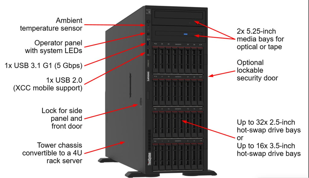 LENOVO ThinkSystem ST650 V3, 1xIntel Xeon Silver 4410Y 12C 2.0-3.0GHz 150W, LFF, 1x16GB 1Rx8, ThinkSystem RAID 9350-16i 4GB Flash PCIe 12Gb Adapter, 1 - Image 2