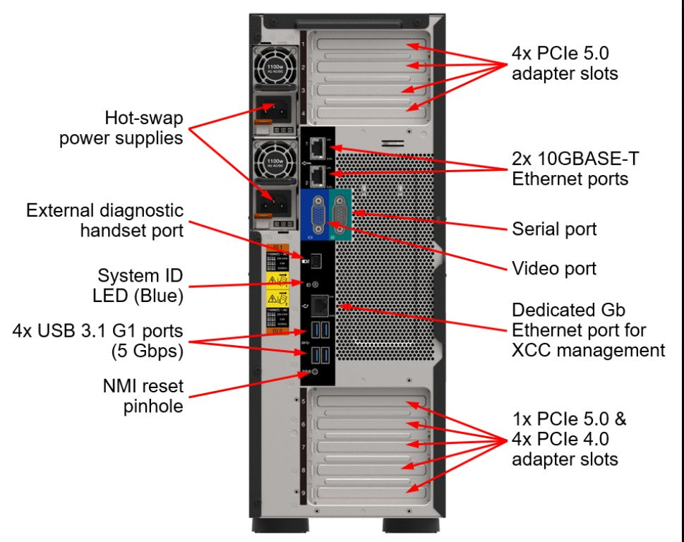 LENOVO ThinkSystem ST650 V3, 1xIntel Xeon Silver 4410Y 12C 2.0-3.0GHz 150W, LFF, 1x16GB 1Rx8, ThinkSystem RAID 9350-16i 4GB Flash PCIe 12Gb Adapter, 1 - Image 4