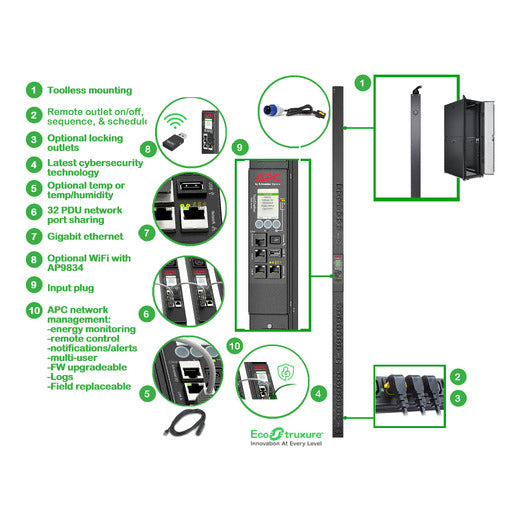 APC Rack PDU 9000 Switched, ZeroU, 16A, 230V, (21) C13 & (3) C19, IEC309 Cord - Image 3