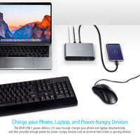 Aten Sharing Switch 2x2 USB-C, 2x Devices, 2x USB 3.2 Gen2 Ports, Power Passthrough, Remote Port Selector, Plug and Play - Image 4