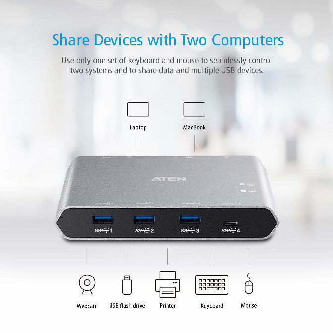 Aten Sharing Switch Gen2 2x4 USB-C, 2x PC, 4x USB 3.2 Gen2 Ports (1x USB-C), Power Passthrough, OSX & Windows Compatible, Plug and Play - Image 4