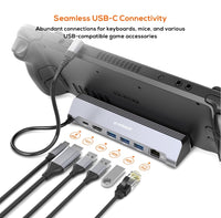 mbeat® USB-C Gaming Dock for Steam Deck & ROG Ally 100W PD pass-through 4K@60Hz (3840 × 2160) Gigabit Ethernet up to 10/100/1000Mbps  5Gbps data - Image 3