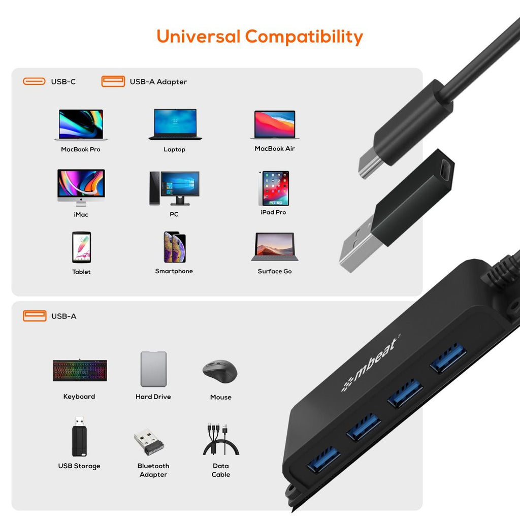 mbeat® Mountable 4-Port USB-A & USB-C Adapter Hub - 60cm Data Cable, USB 3.0, 2.0 High-Speed Data Port Expansion, Save Space Mounting Solution - Image 3