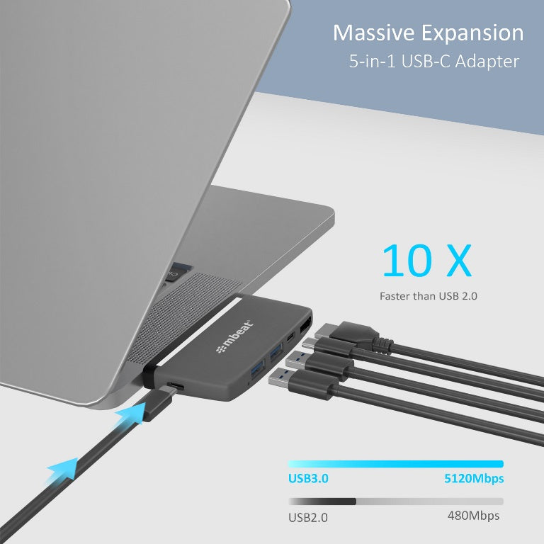 (LS) mbeat® Essential Pro  5-IN-1 USB- C Hub (4k HDMI Video, USB-C PD Pass Through Charging, USB 3.0 x 2, USB-C x 1) USB 3.0 Speed: Up to 5Gbps - Image 3