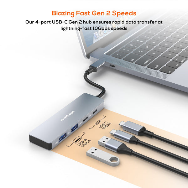 (LS) mbeat® Elite 4-Port 10Gbps USB-C Gen 2 Hub (2A+2C)  Blazing Fast Gen 2 Speeds  Versatile USB Connectivity  Effortless Data Expansion  Weight: 67g