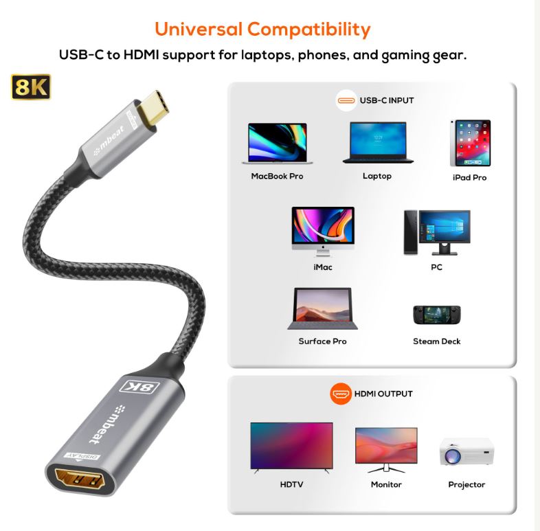 mbeat® Tough Link 8K USB-C to HDMI Adapter - Space Grey Up to 48Gbps (HDMI 2.1) Up to 8K (7680 x 4320) @60Hz - Image 3