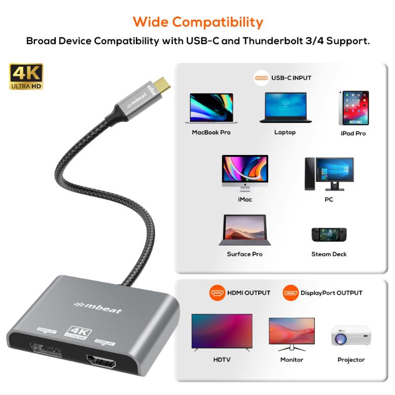 (LS) mbeat® Tough Link USB-C to DP&HDMI Dual 4K/60Hz MST Adapter 4K (3840x2160) @ 60Hz, 4K (3840x2160) @ 30Hz, 2K (2560x1440) @ 60Hz - Space Grey - Image 3
