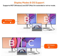 mbeat® Tough Link USB-C to Dual 4K/60Hz HDMI MST Adapter 4K (3840x2160) @ 60Hz, 4K (3840x2160) @ 30Hz, 2K (2560x1440) @ 60Hz- Space Grey - Image 2