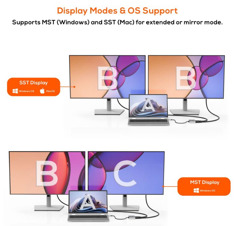mbeat® Tough Link USB-C to Dual 4K/60Hz HDMI MST Adapter 4K (3840x2160) @ 60Hz, 4K (3840x2160) @ 30Hz, 2K (2560x1440) @ 60Hz- Space Grey - Image 2