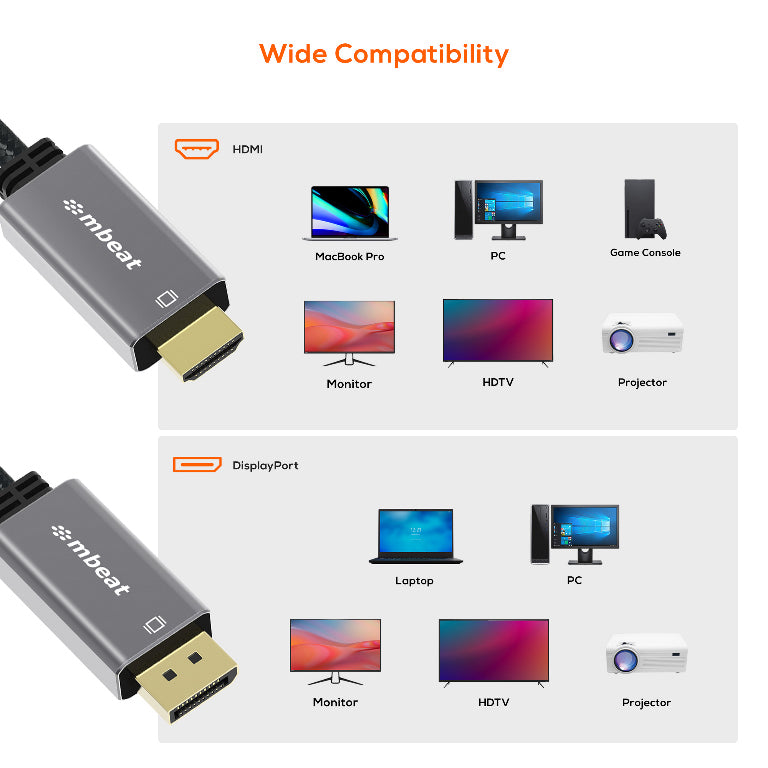 mbeat® Tough Link 1.8m 4K/60Hz Display Port to HDMI Cable -  Connects DisplayPort to HDMI 4K@60Hz (3840×2160), Gold Plated, Aluminium,  Nylon Braided - Image 3