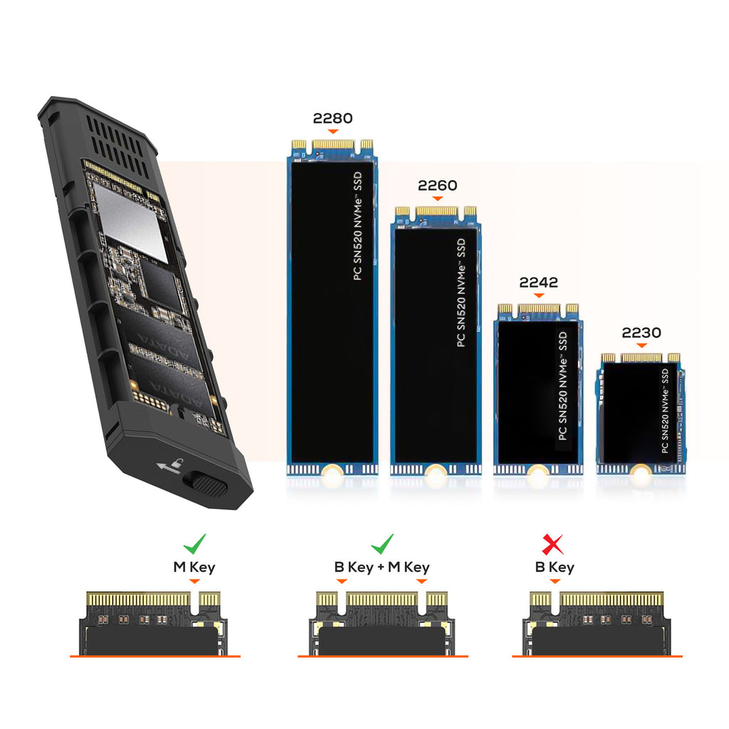 mbeat® Elite USB-C to M.2 SSD Enclosure - Pocket Size, Ultra Durable, Supports M Key, B+M Key SSD Size 2230, 2242, 2260, 2280, NVME, SATA, 50cm Cable - Image 2