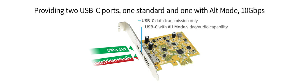 Sunix USB 3.1 10G & DisplayPort Alt-Mode PCI Express Host Card with Dual USB Type-C Receptacles - Image 2